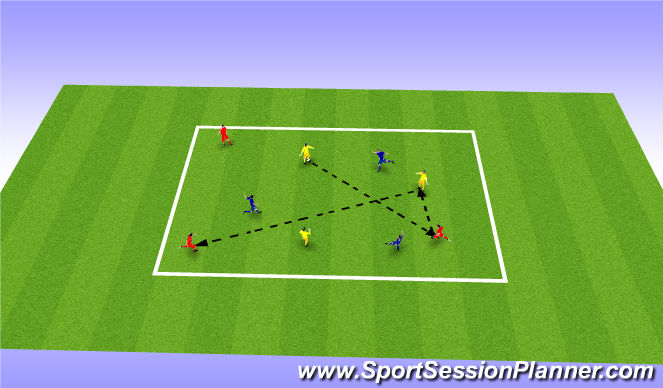 Football/Soccer Session Plan Drill (Colour): Screen 1