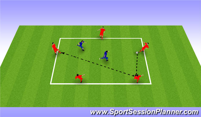 Football/Soccer Session Plan Drill (Colour): Screen 1