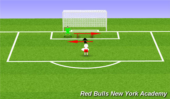 Football/Soccer: GK Session 8 (Goalkeeping: Shot stopping, Academy ...