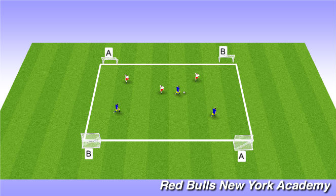 Football/Soccer: Millburn Drag back (Technical: Turning, Academy Sessions)