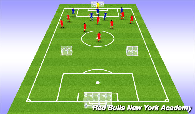 Football/Soccer Session Plan Drill (Colour): Final Phase