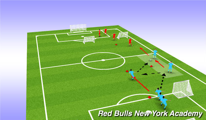 Football/Soccer Session Plan Drill (Colour): Screen 2