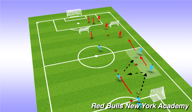 Football/Soccer Session Plan Drill (Colour): Screen 4