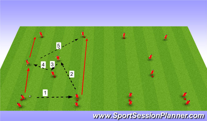 Football/Soccer Session Plan Drill (Colour): Technical