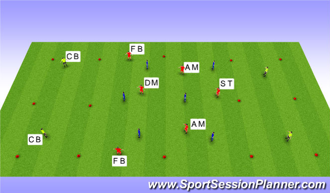 Football/Soccer Session Plan Drill (Colour): 6v6+4 positional rondo