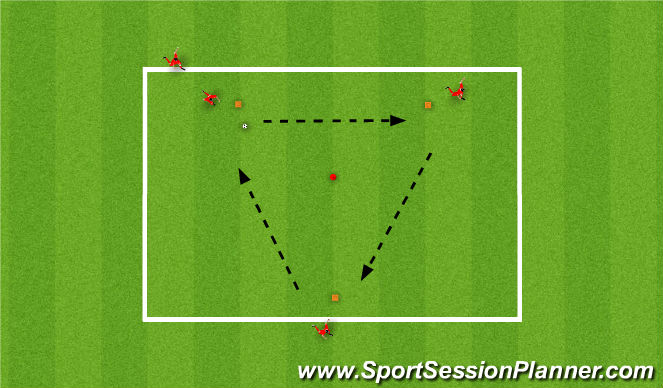 Football/Soccer Session Plan Drill (Colour): Screen 1