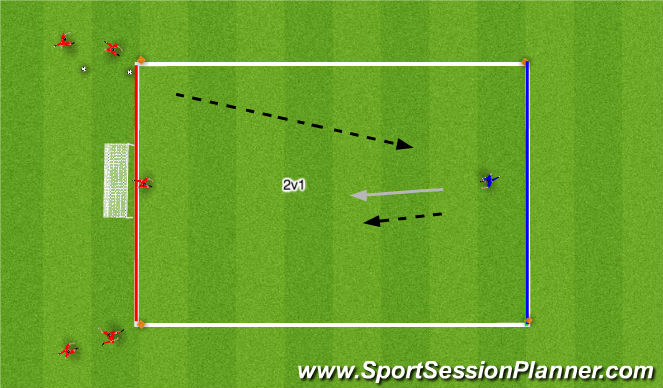 Football/Soccer Session Plan Drill (Colour): Screen 2