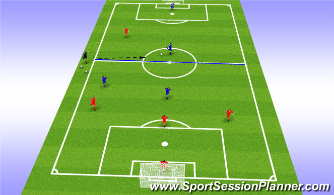 Football/Soccer Session Plan Drill (Colour): Screen 3