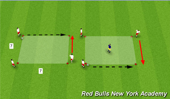 Football/Soccer Session Plan Drill (Colour): Warm Up