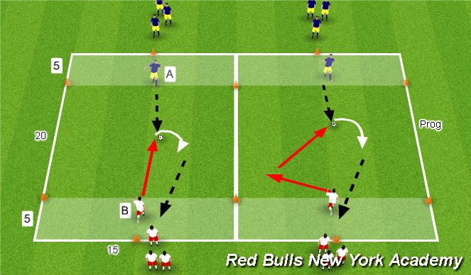 Football/Soccer Session Plan Drill (Colour): Main Theme1