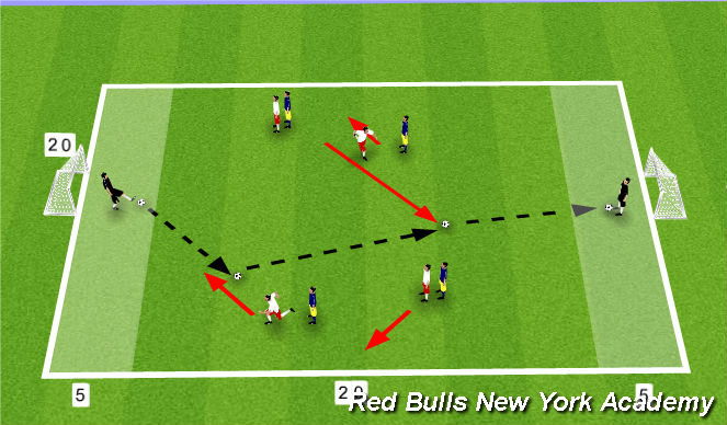 Football/Soccer Session Plan Drill (Colour): Main Theme2