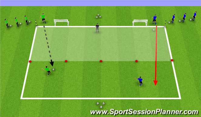 Football/Soccer Session Plan Drill (Colour): Shooting technique