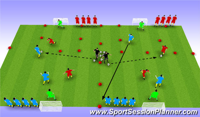 Football/Soccer Session Plan Drill (Colour): Screen 1