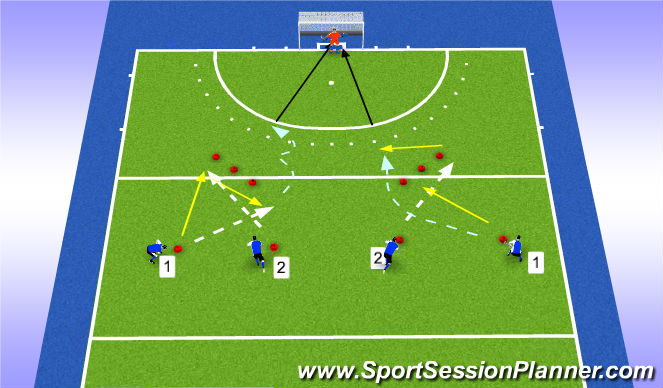 Hockey Session Plan Drill (Colour): Warm up