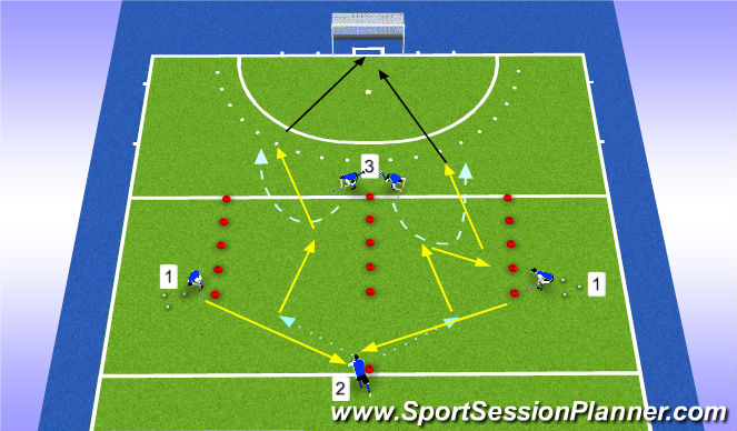 Hockey Session Plan Drill (Colour): Passing en Aanname in de loop