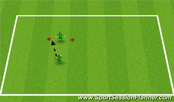 Football/Soccer Session Plan Drill (Colour): Low Diving Technique