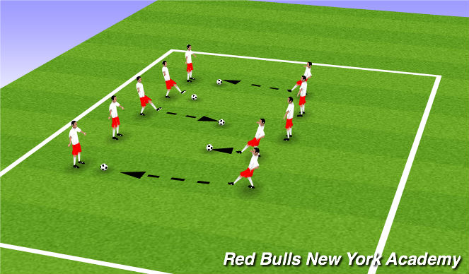 Football/Soccer Session Plan Drill (Colour): Window Passing