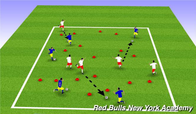 Football/Soccer Session Plan Drill (Colour): passing gates