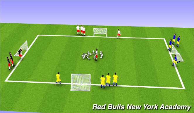 Football/Soccer Session Plan Drill (Colour): Hungry Hippos