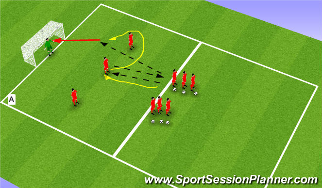 Football/Soccer Session Plan Drill (Colour): Tech 1