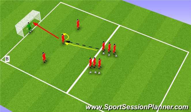 Football/Soccer Session Plan Drill (Colour): Tech 2 option