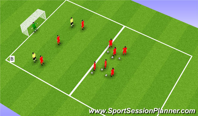 Football/Soccer Session Plan Drill (Colour): Skill Practice