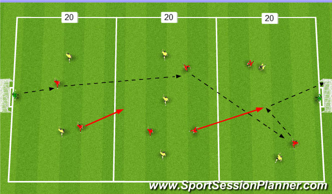 Football/Soccer Session Plan Drill (Colour): SSG