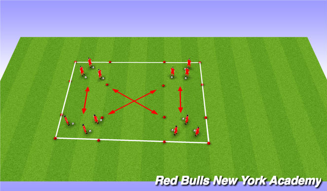 Football/Soccer Session Plan Drill (Colour): Avoid the earthquake