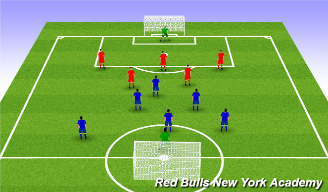 Football/Soccer Session Plan Drill (Colour): Screen 3