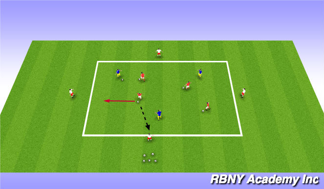 Football/Soccer Session Plan Drill (Colour): Introduction