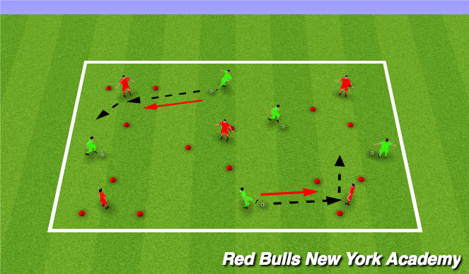 Football/Soccer Session Plan Drill (Colour): Main Theme