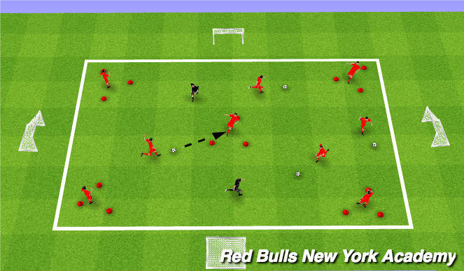 Football/Soccer Session Plan Drill (Colour): Progression