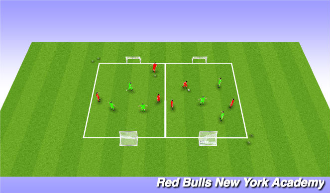 Football/Soccer Session Plan Drill (Colour): SSG