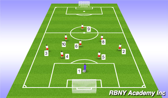 Football/Soccer Session Plan Drill (Colour): Game