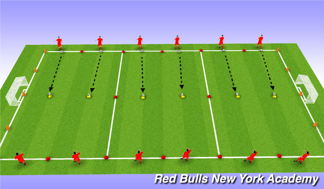 Football/Soccer Session Plan Drill (Colour): WU: hit the ball