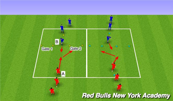 Football/Soccer Session Plan Drill (Colour): Warm Up