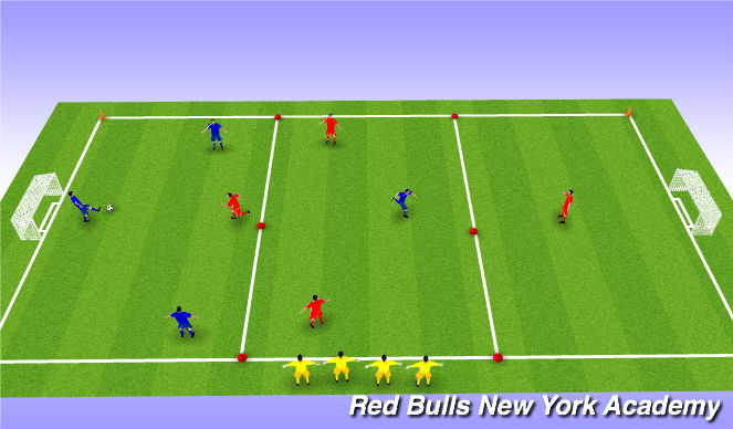 Football/Soccer Session Plan Drill (Colour): CG: pass into attacking 1/3