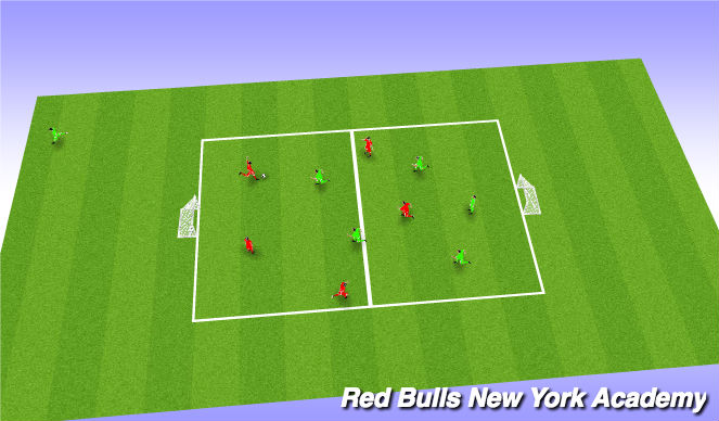 Football/Soccer Session Plan Drill (Colour): Conditioned Game