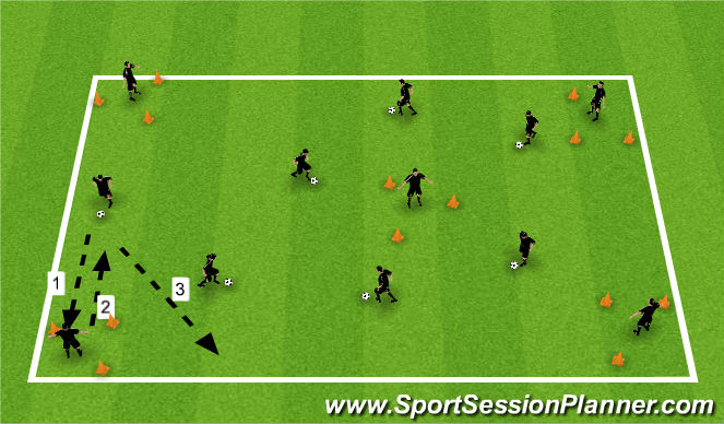 Football/Soccer Session Plan Drill (Colour): Ball mastery warm up