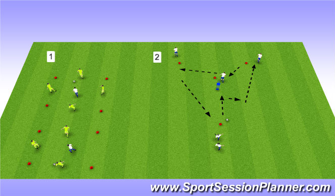 Football/Soccer Session Plan Drill (Colour): warm up