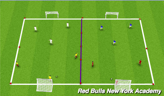 Football/Soccer Session Plan Drill (Colour): Phase 1: Small Sided Initial Game