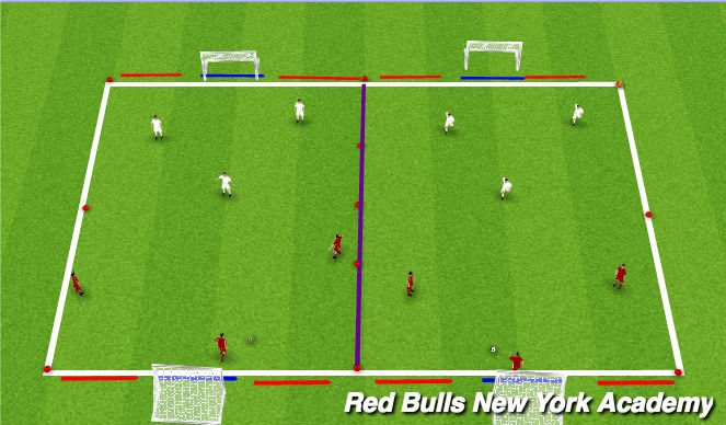 Football/Soccer Session Plan Drill (Colour): Phase 3: Conditioned game