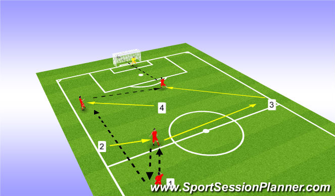 Football/Soccer Session Plan Drill (Colour): Screen 1