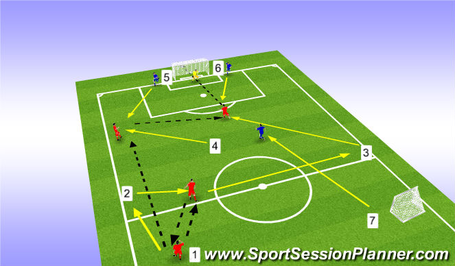 Football/Soccer Session Plan Drill (Colour): Screen 2