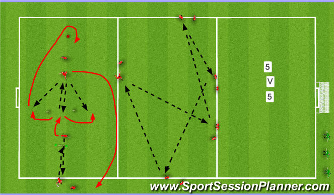 Football/Soccer Session Plan Drill (Colour): Screen 1