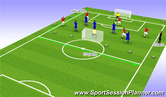 Football/Soccer Session Plan Drill (Colour): SSG Final