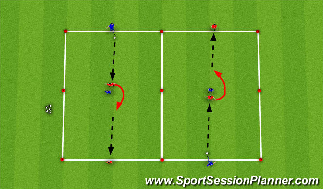 Football/Soccer Session Plan Drill (Colour): Skill 2