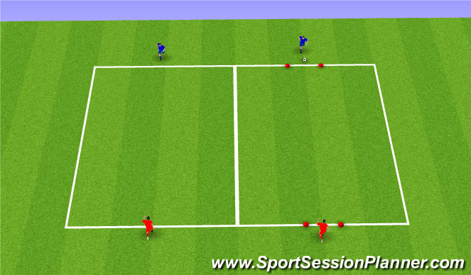 Football/Soccer Session Plan Drill (Colour): 1v1 Ladder