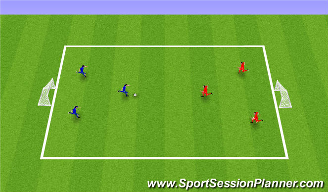 Football/Soccer Session Plan Drill (Colour): Game