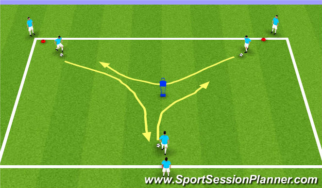 Football/Soccer Session Plan Drill (Colour): Technical